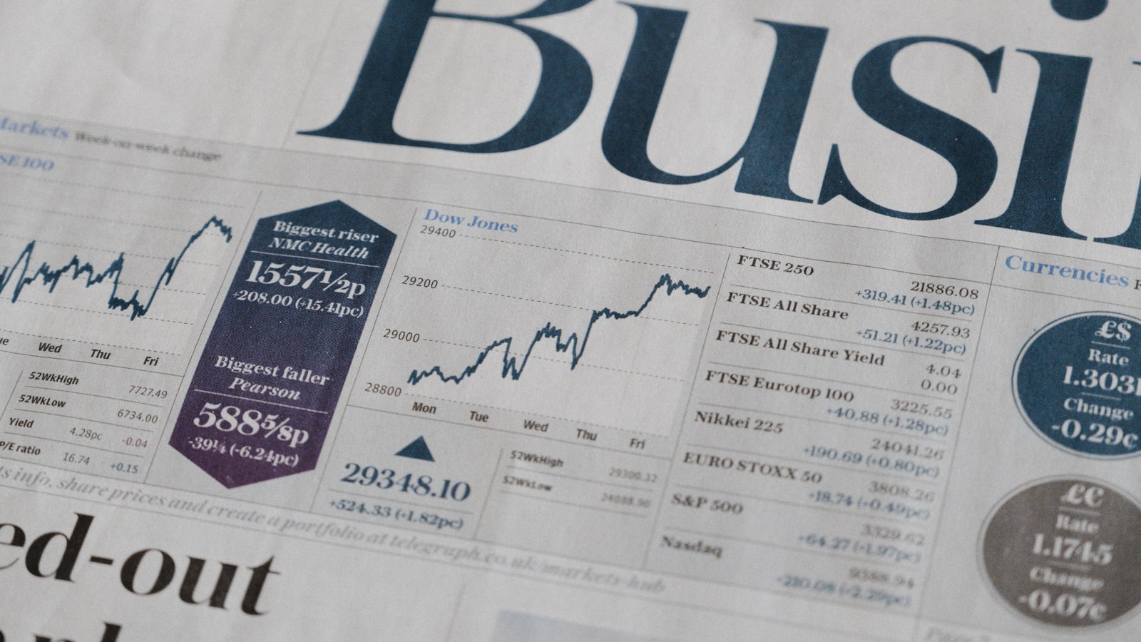 A diversified investment dashboard — spreading capital across multiple P2P platforms.