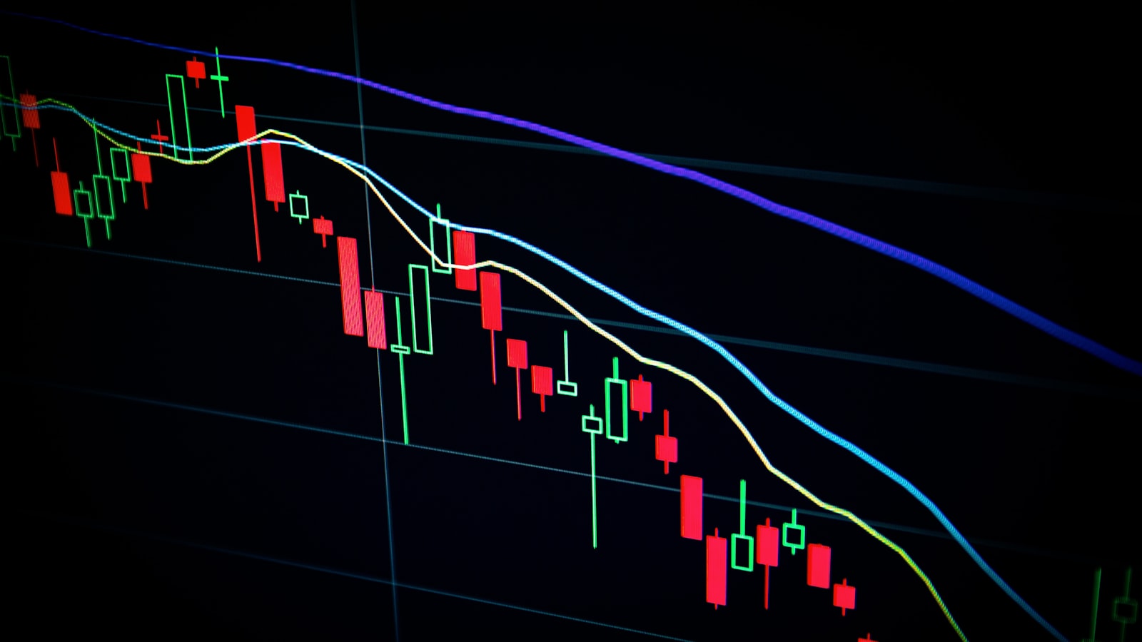 A trading chart showing real returns — what investors actually earn on P2P platforms.